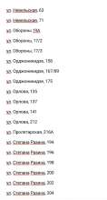 В Оренбурге без тепла остались 60 домов — на ул. Терешковой повреждение на тепловой магистрали