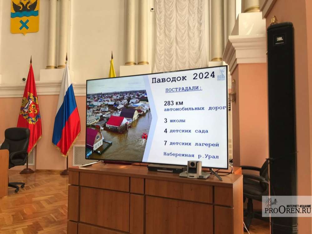 Депутатам представили отчёт об исполнении бюджета Оренбурга за 2024 год
