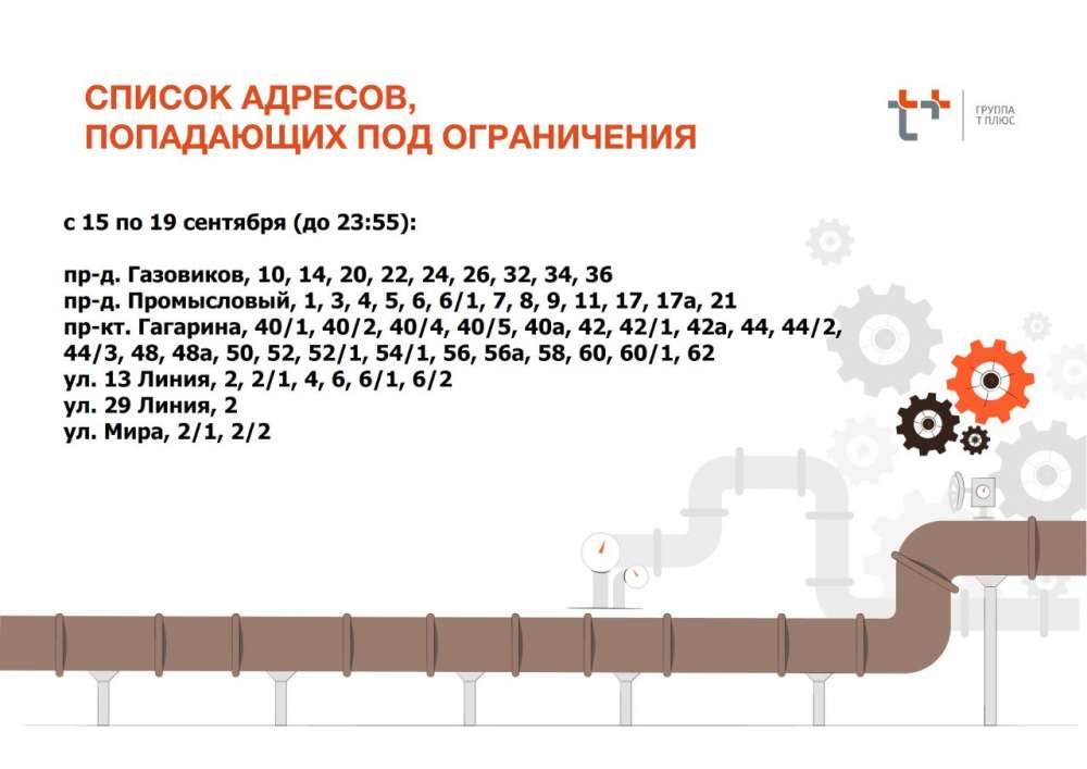 На нескольких улицах Оренбурга отключат горячую воду