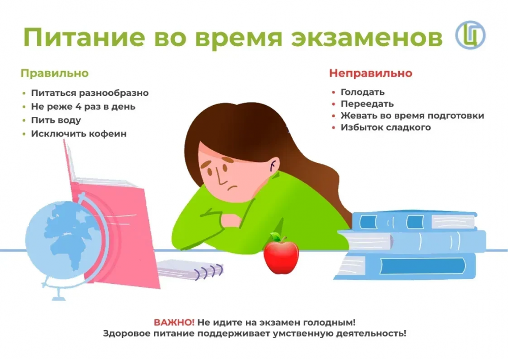 Оренбургским выпускникам дали рекомендации по питанию перед экзаменами
