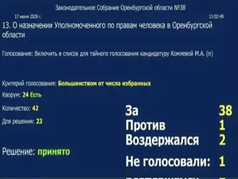 Мария Комлева назначена на должность уполномоченного по правам человека в Оренбургской области