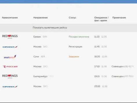Рейс из Оренбурга в Сочи задержан на 4 часа