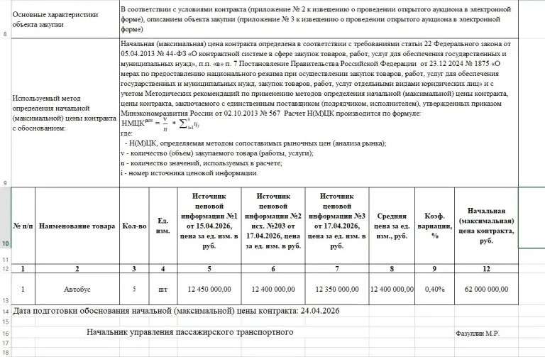  Оренбург закупает новый общественный транспорт — 15  автобусов среднего класса