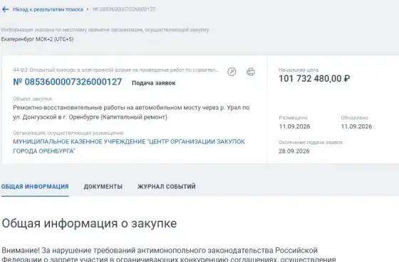 На ремонт автомобильного моста на Донгузской в Оренбурге потратят еще 101 млн рублей